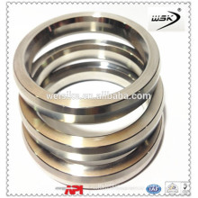 weisike Octagonal Ring Joint Gaskets